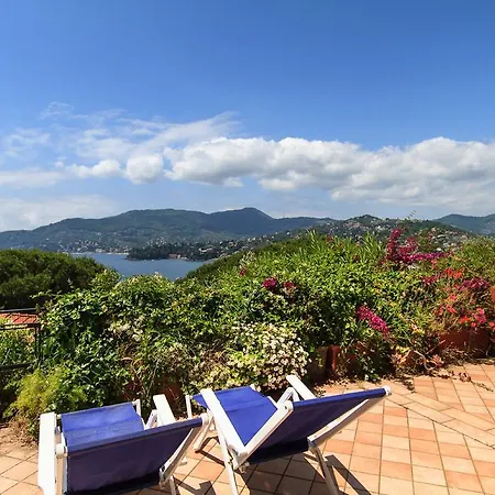 Apartament Relais
